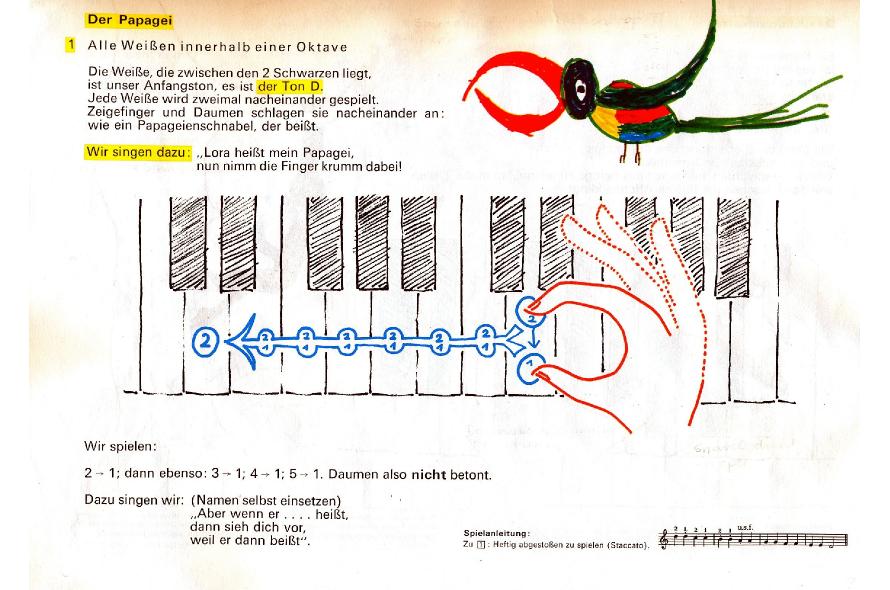 DerPapagei, bladzijde 22 uit het boek van Klaus Runze